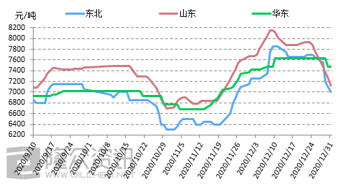 江蘇嘉欣能源有限公司