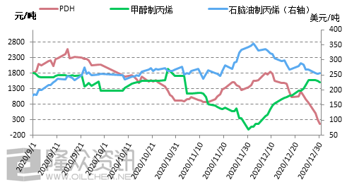 江蘇嘉欣能源有限公司